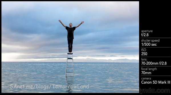 5-Day Photo Challenge: Portraiture