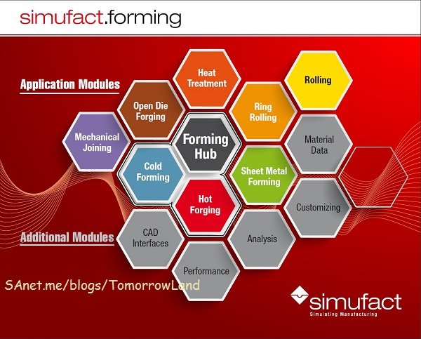 Simufact Forming v13.2