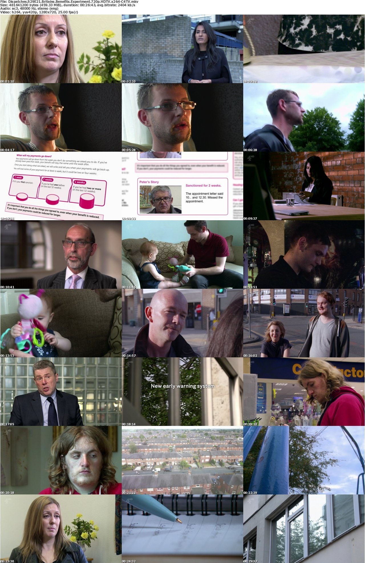 Dispatches S29E21 Britains Benefits Experiment 720p HDTV x264-C4TV