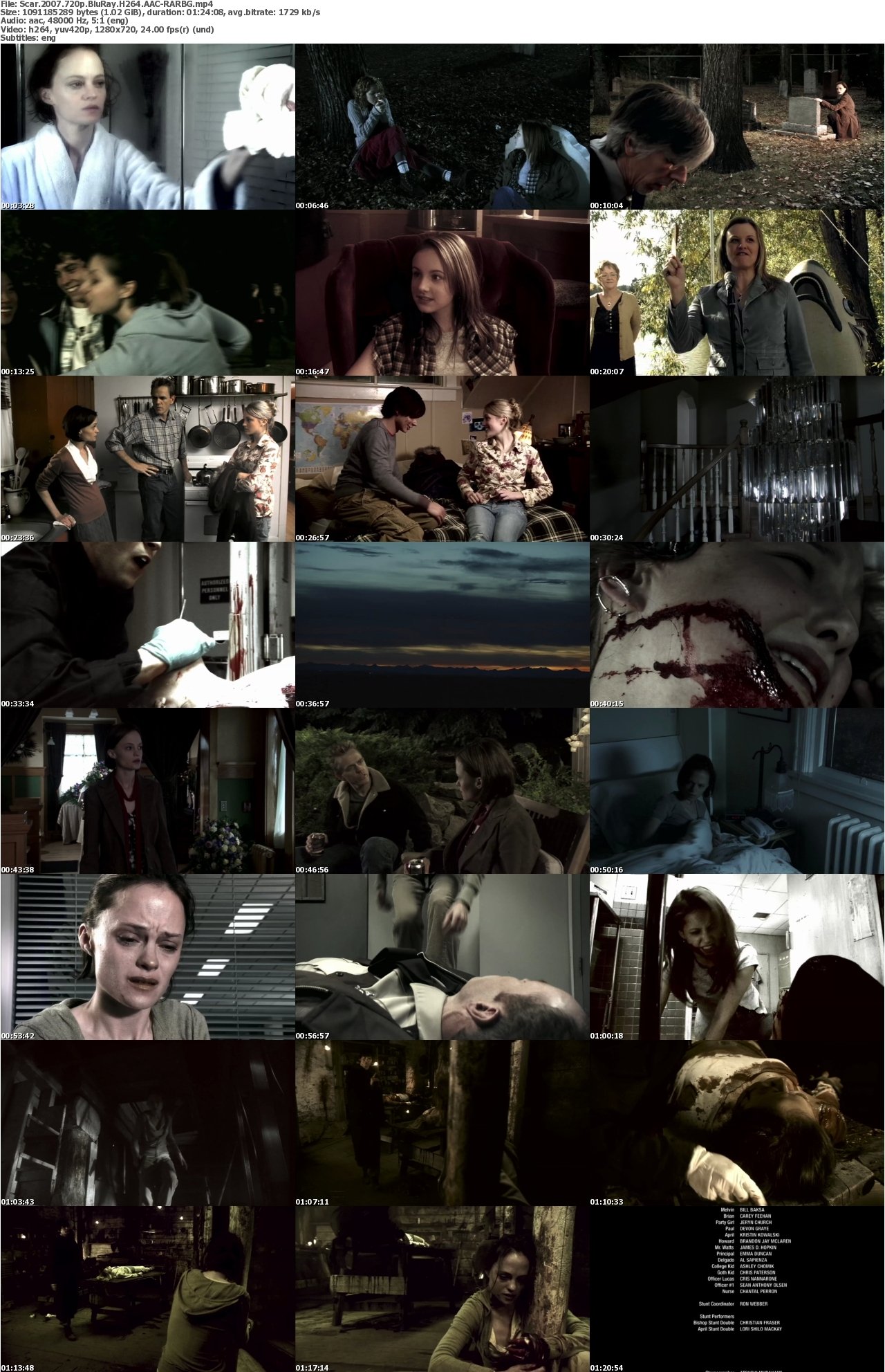 Scar 2007 720p BluRay H264 AAC-RARBG