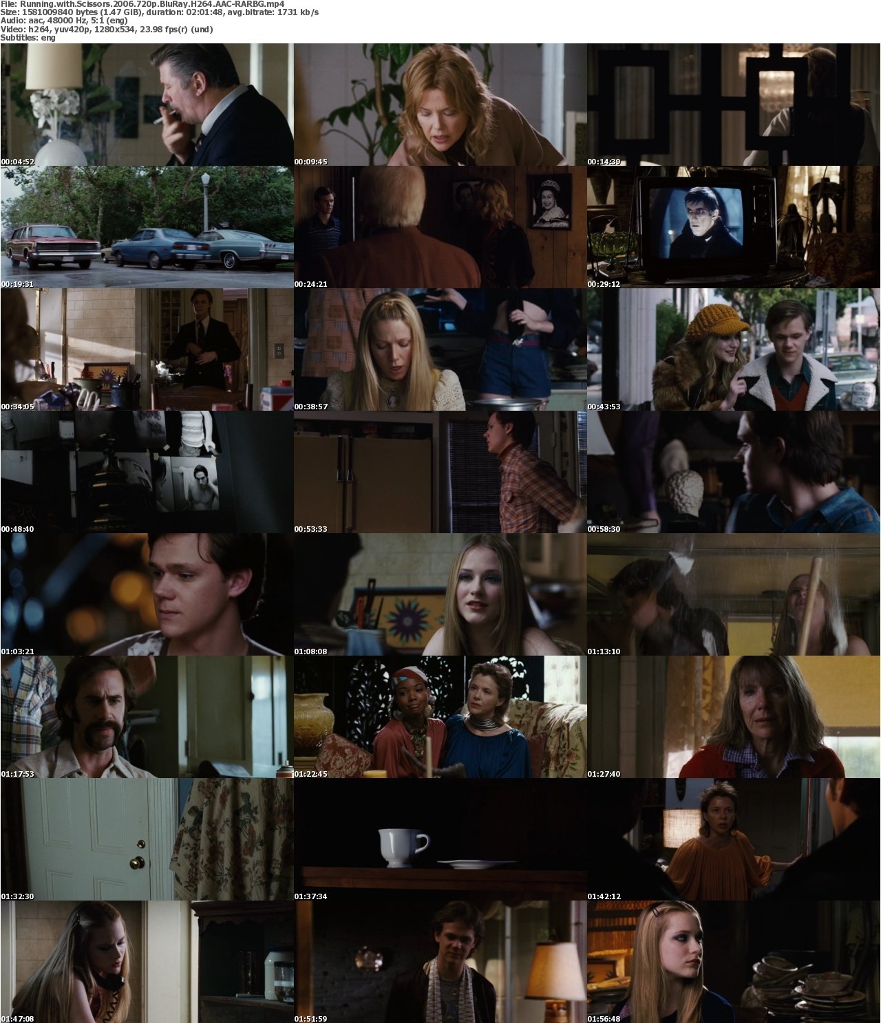 Running with Scissors 2006 720p BluRay H264 AAC-RARBG