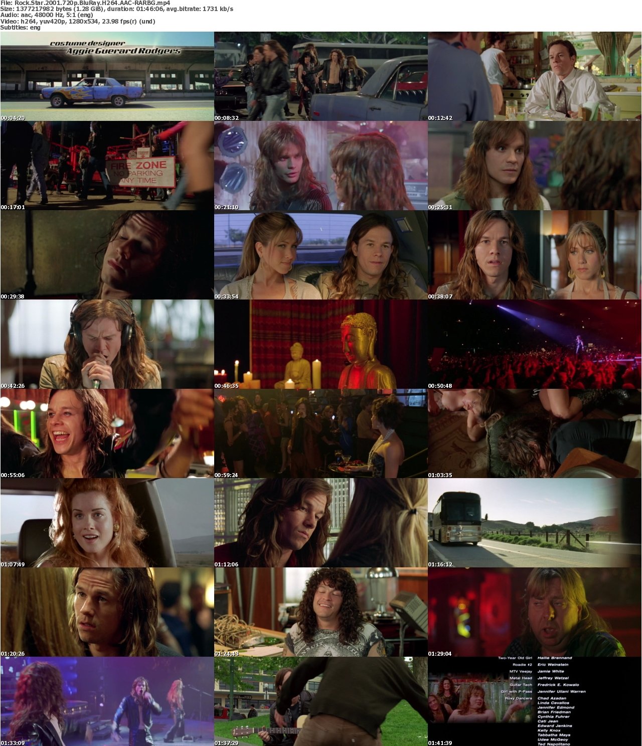 Rock Star 2001 720p BluRay H264 AAC-RARBG