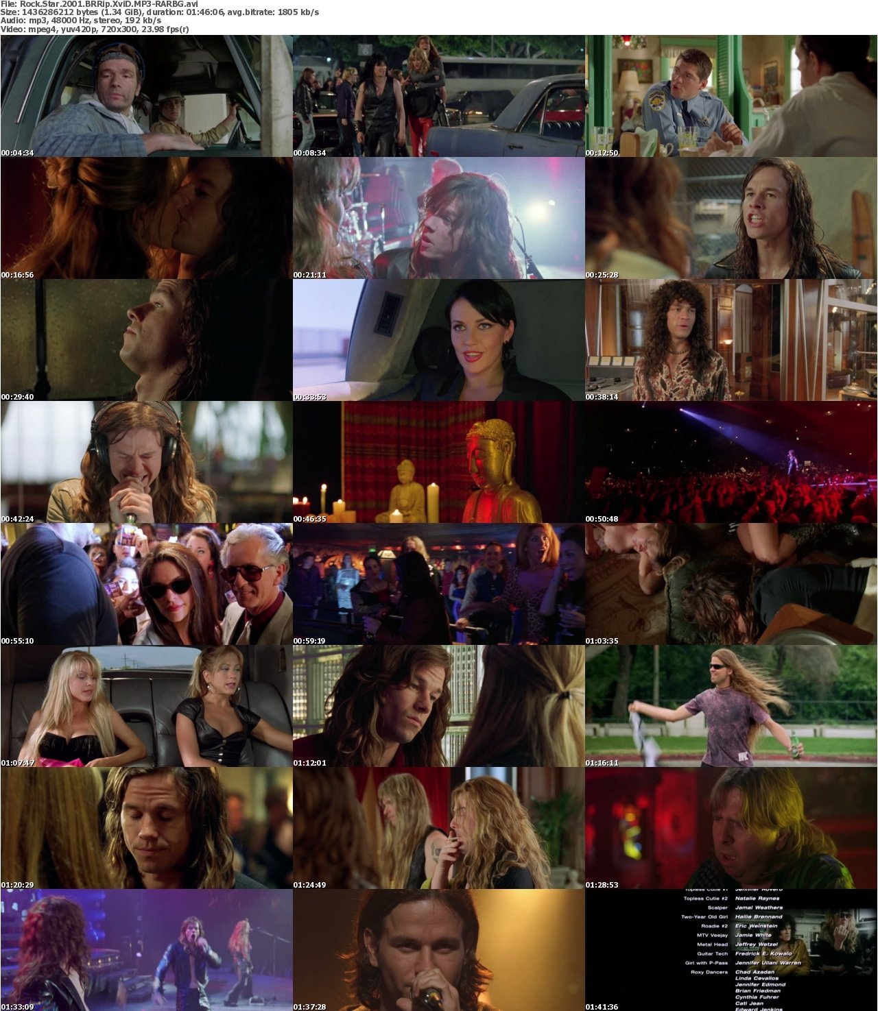 Rock Star 2001 BRRip XviD MP3-RARBG