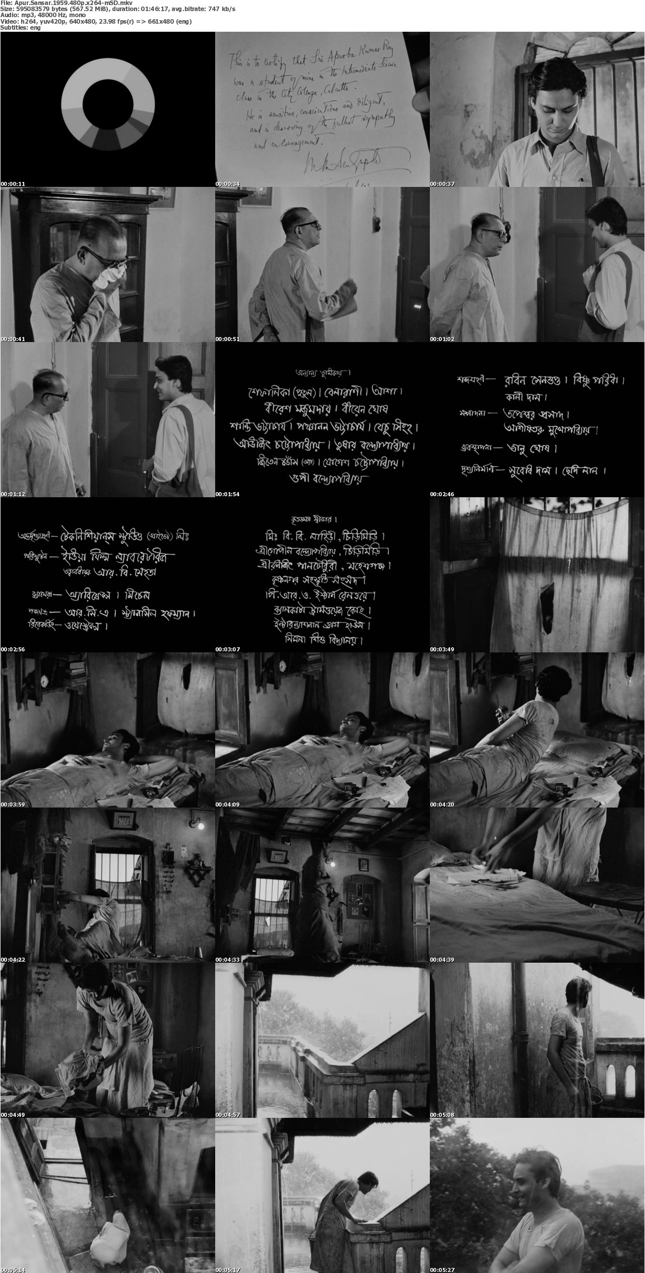 Apur Sansar 1959 480p x264-mSD
