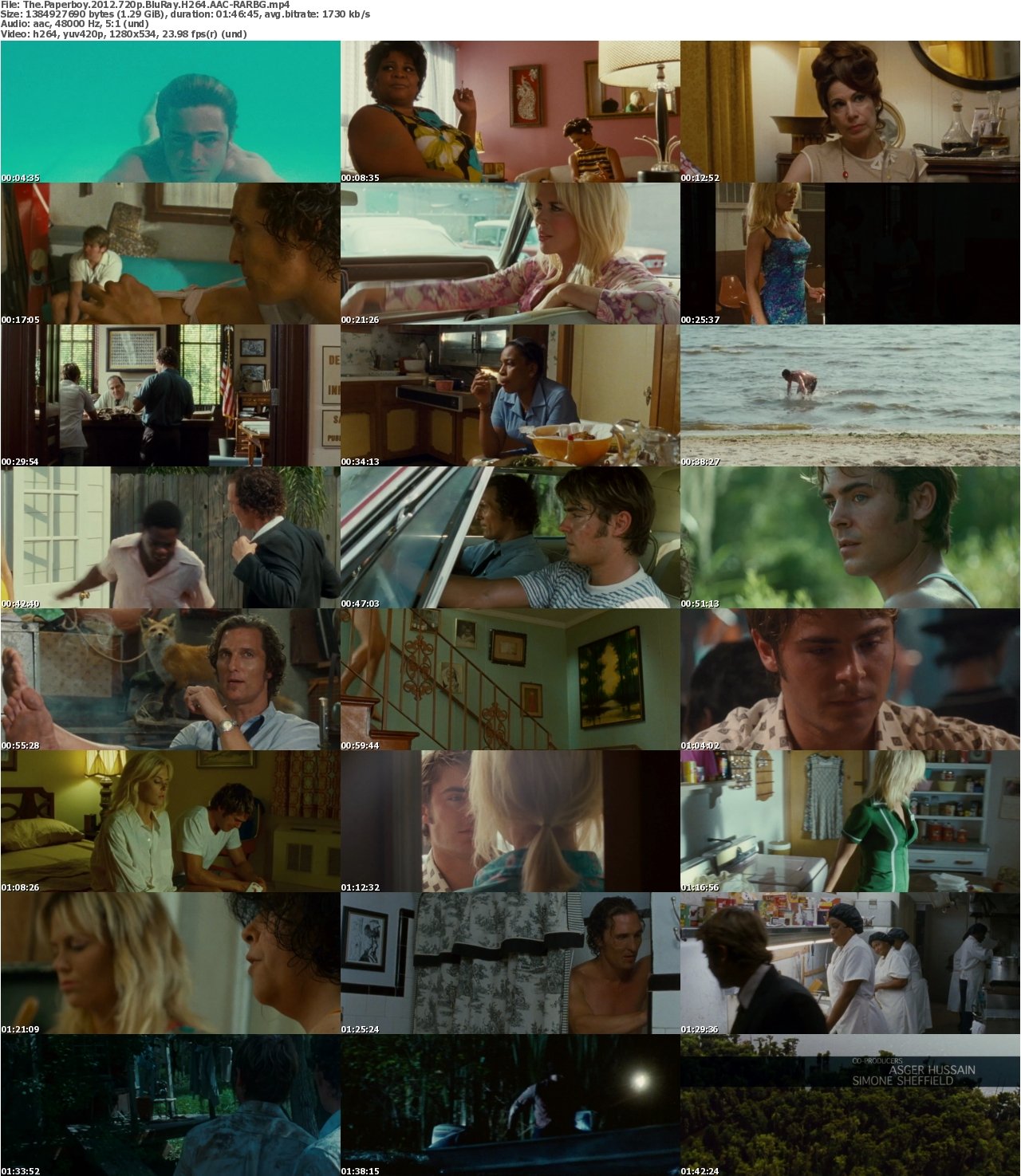 The Paperboy 2012 720p BluRay H264 AAC-RARBG