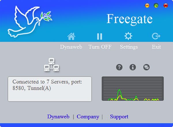 Freegate 7.57 Professional Edition 
