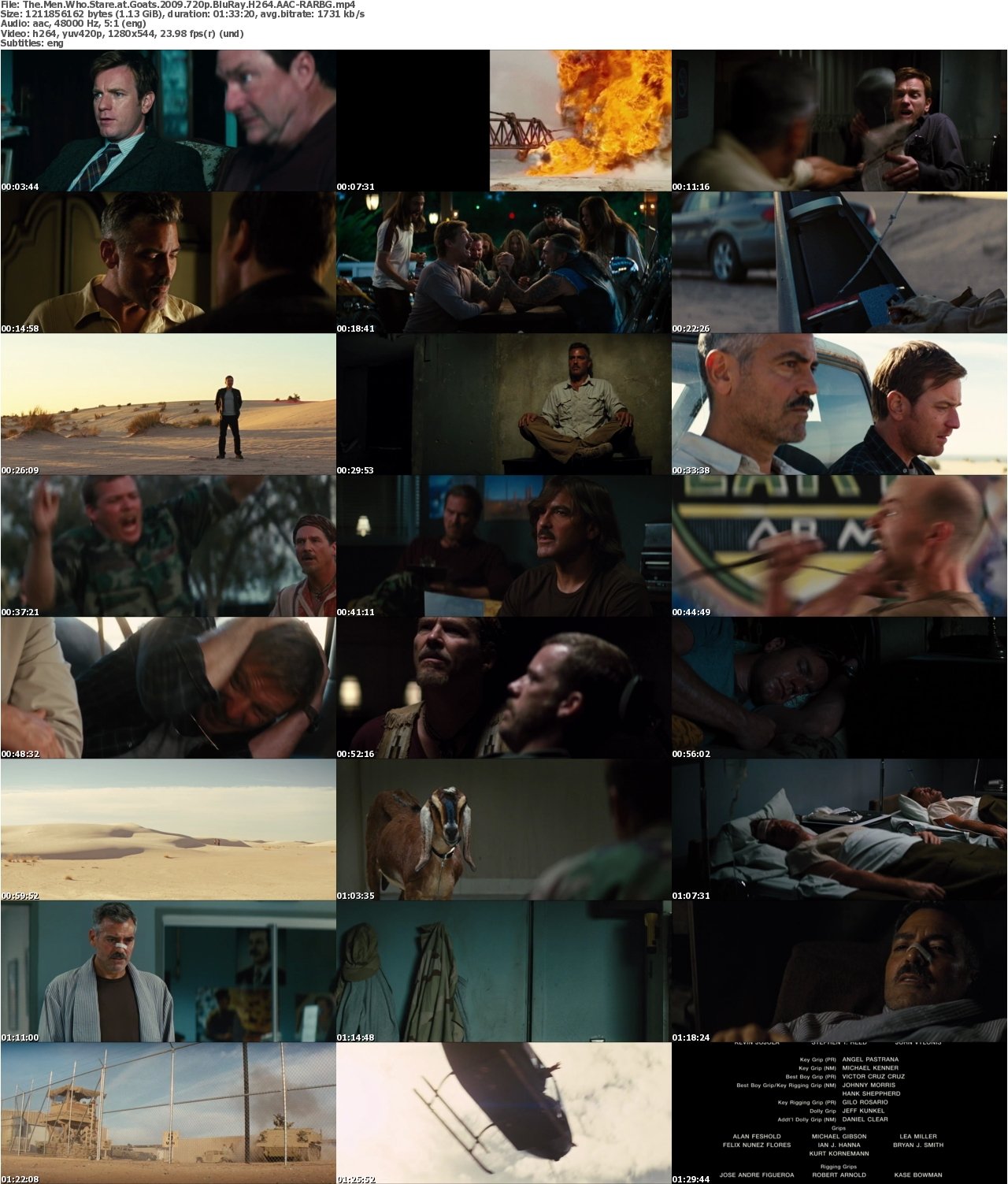 The Men Who Stare at Goats 2009 720p BluRay H264 AAC-RARBG