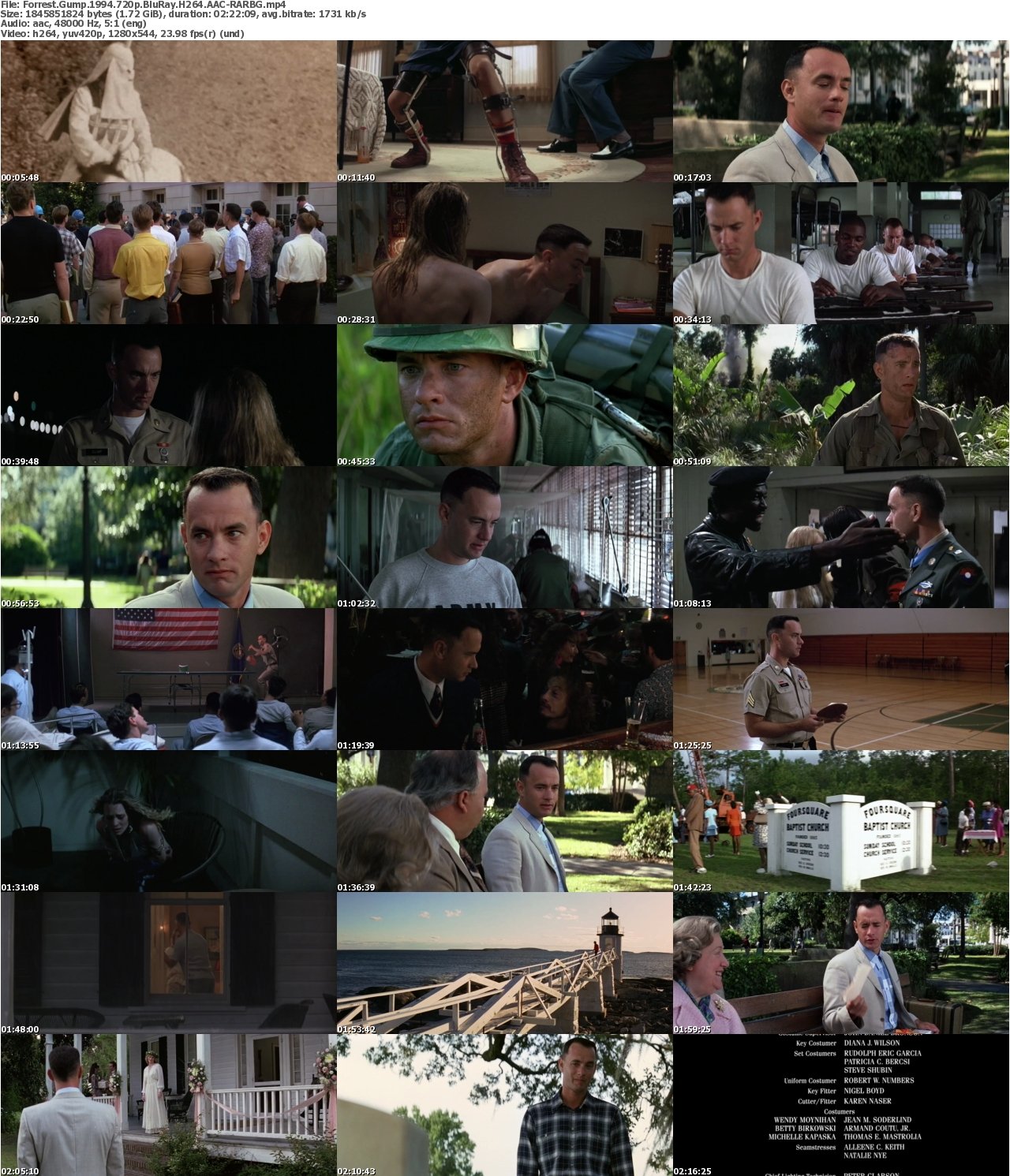 Forrest Gump 1994 720p BluRay H264 AAC-RARBG