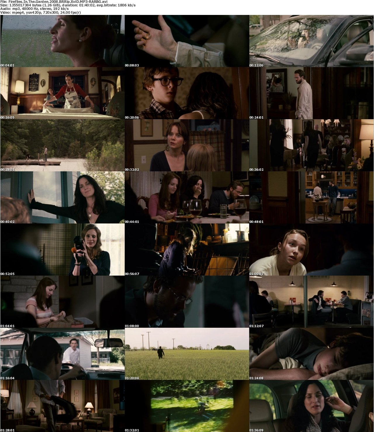 Fireflies In The Garden 2008 BRRip XviD MP3-RARBG
