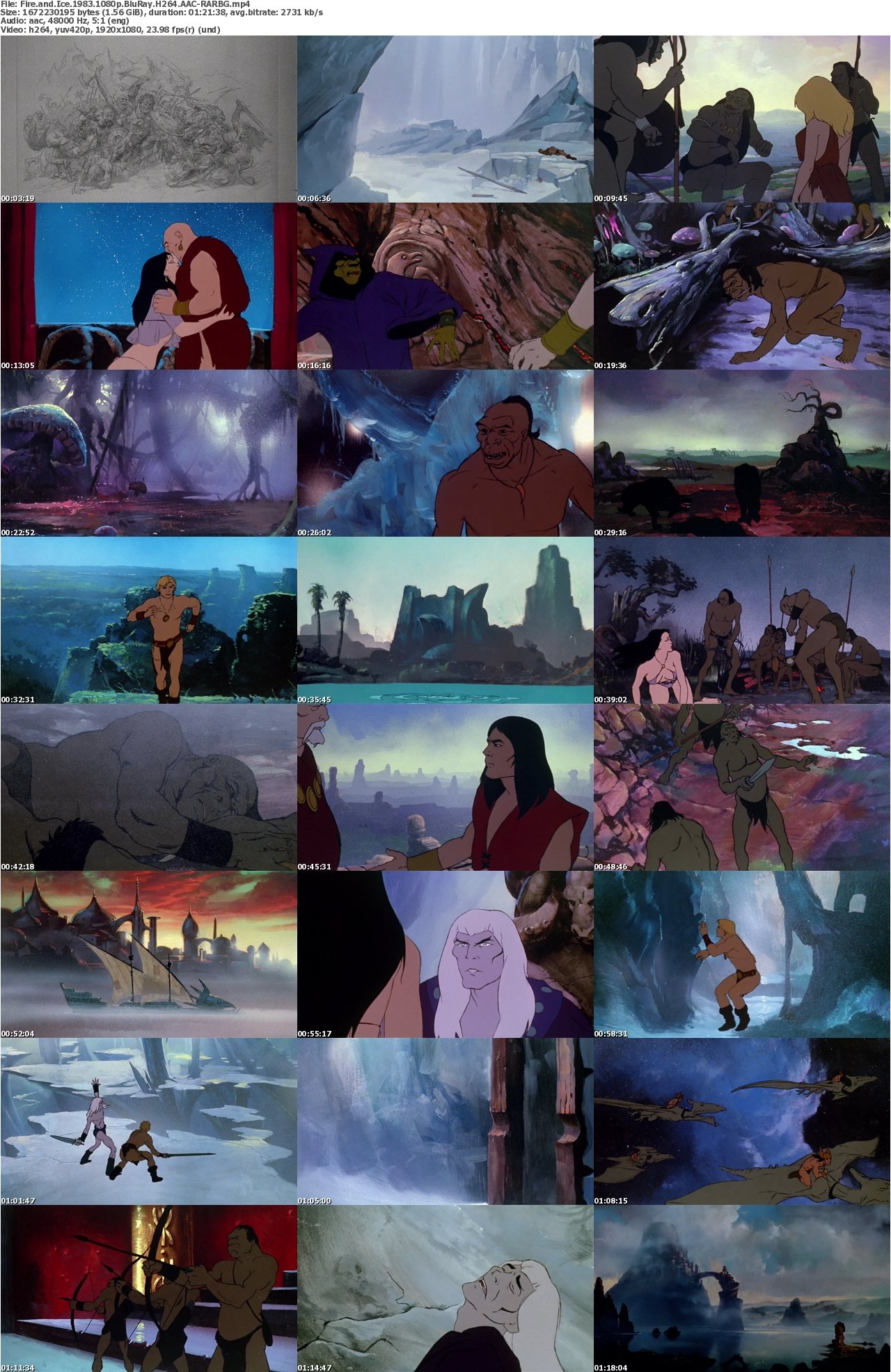 Fire and Ice 1983 1080p BluRay H264 AAC-RARBG