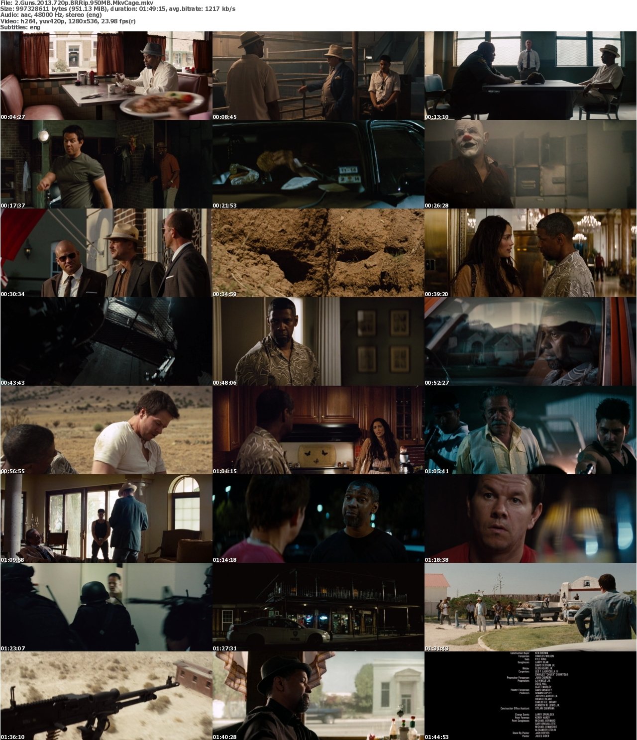 2 Guns 2013 720p BRRip 950MB MkvCage