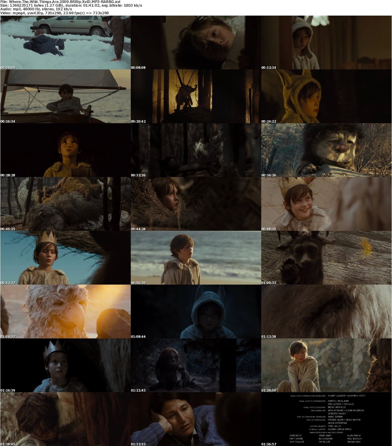 Where The Wild Things Are 2009 BRRip XviD MP3-RARBG