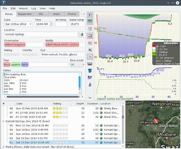 Subsurface 4.5.1 + User Manual
