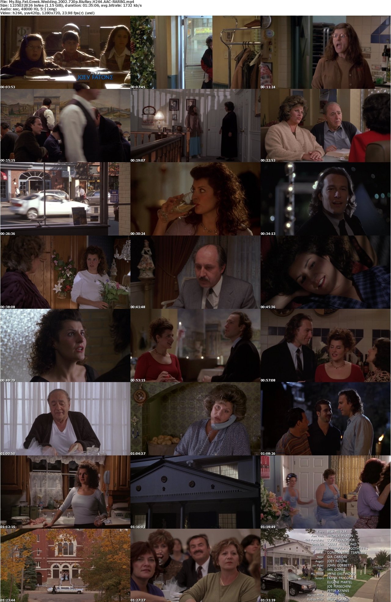 My Big Fat Greek Wedding 2002 720p BluRay H264 AAC-RARBG