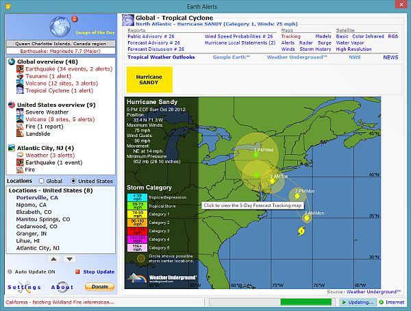 Earth Alerts 2015.1.74