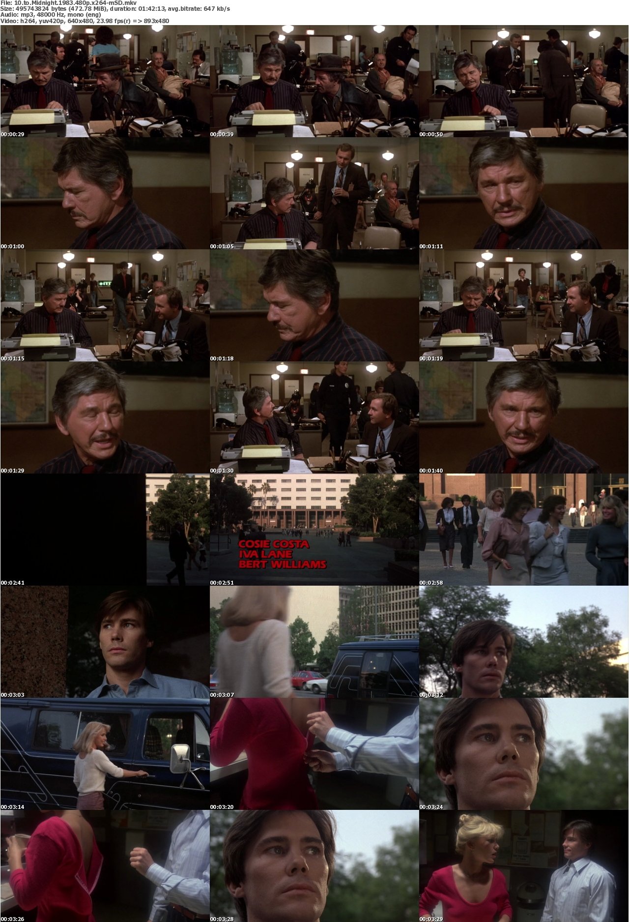 10 to Midnight 1983 480p x264-mSD