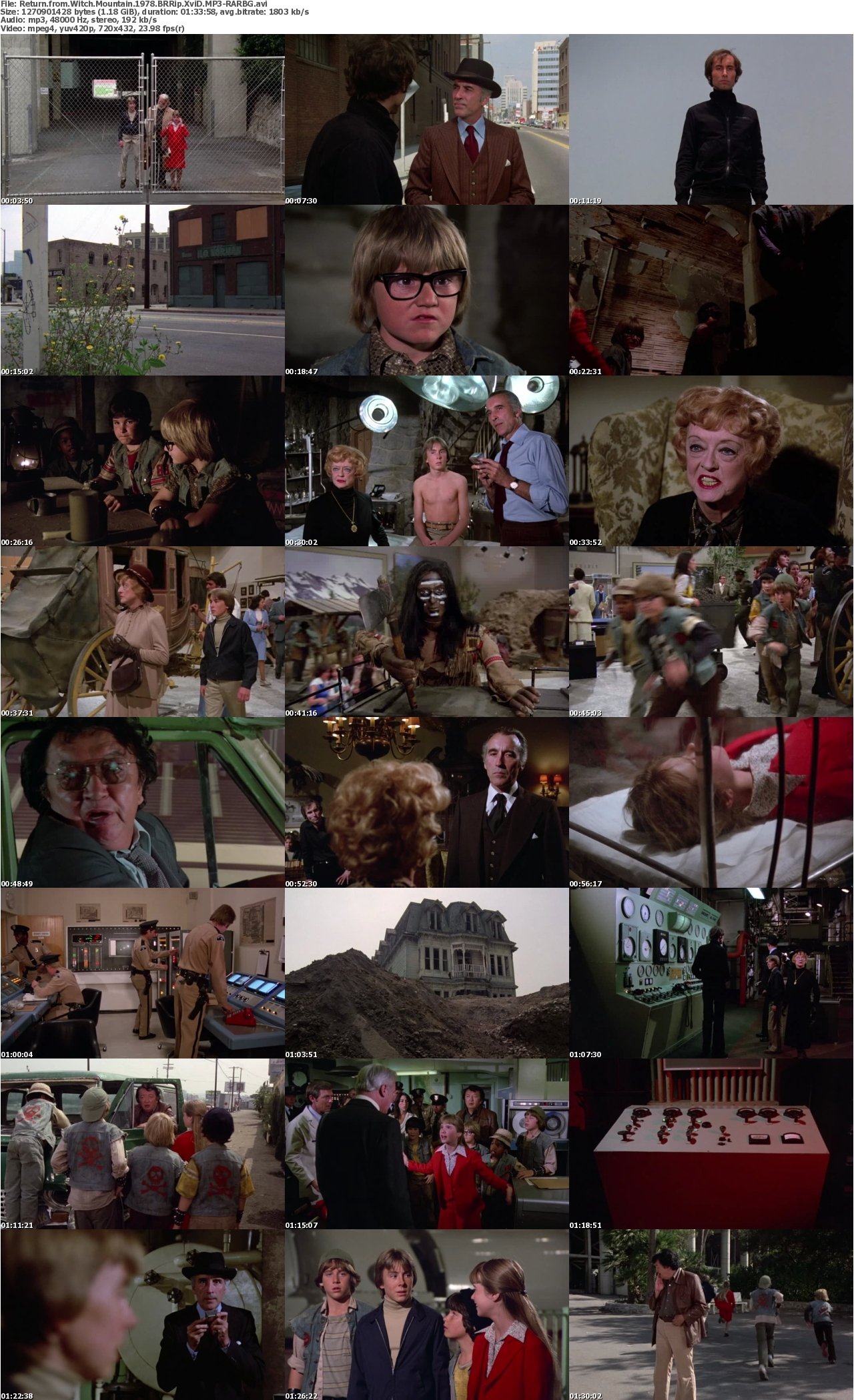 Return from Witch Mountain 1978 BRRip XviD MP3-RARBG