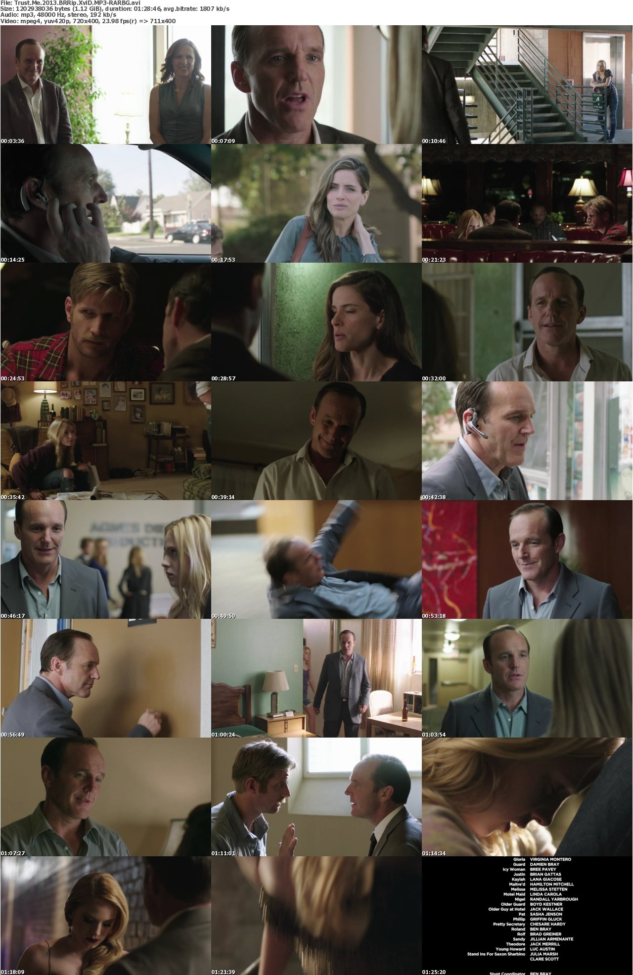 Trust Me 2013 BRRip XviD MP3-RARBG