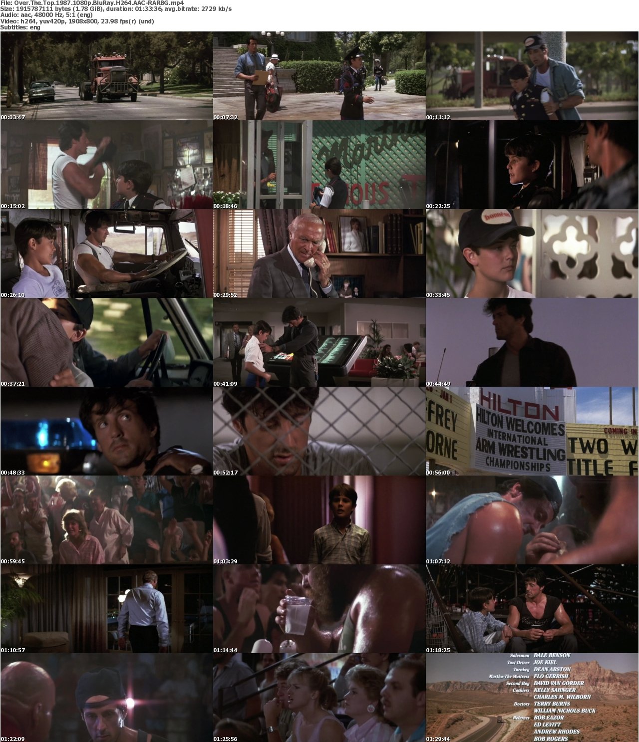 Over The Top 1987 1080p BluRay H264 AAC-RARBG