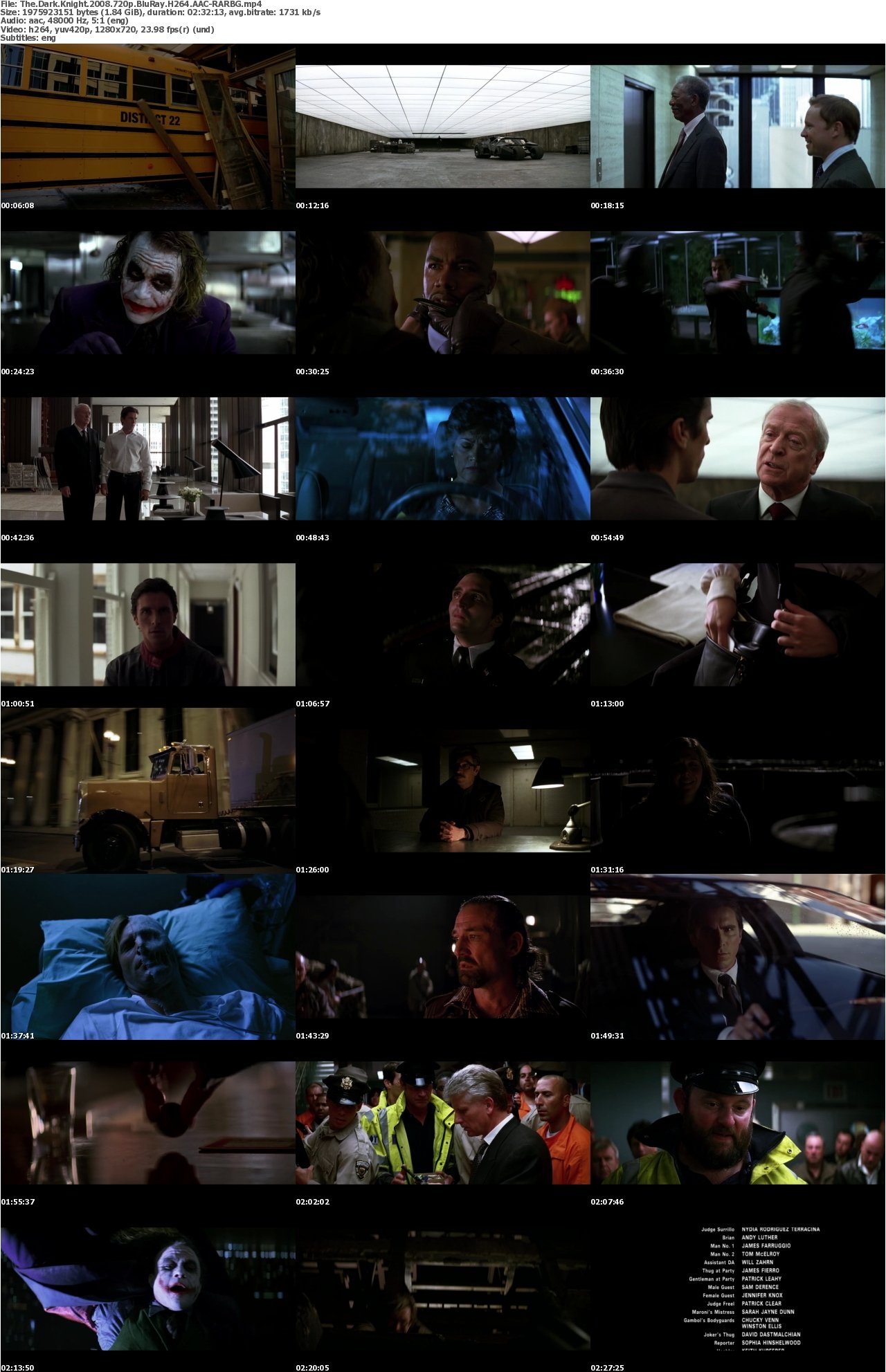 The Dark Knight 2008 720p BluRay H264 AAC-RARBG