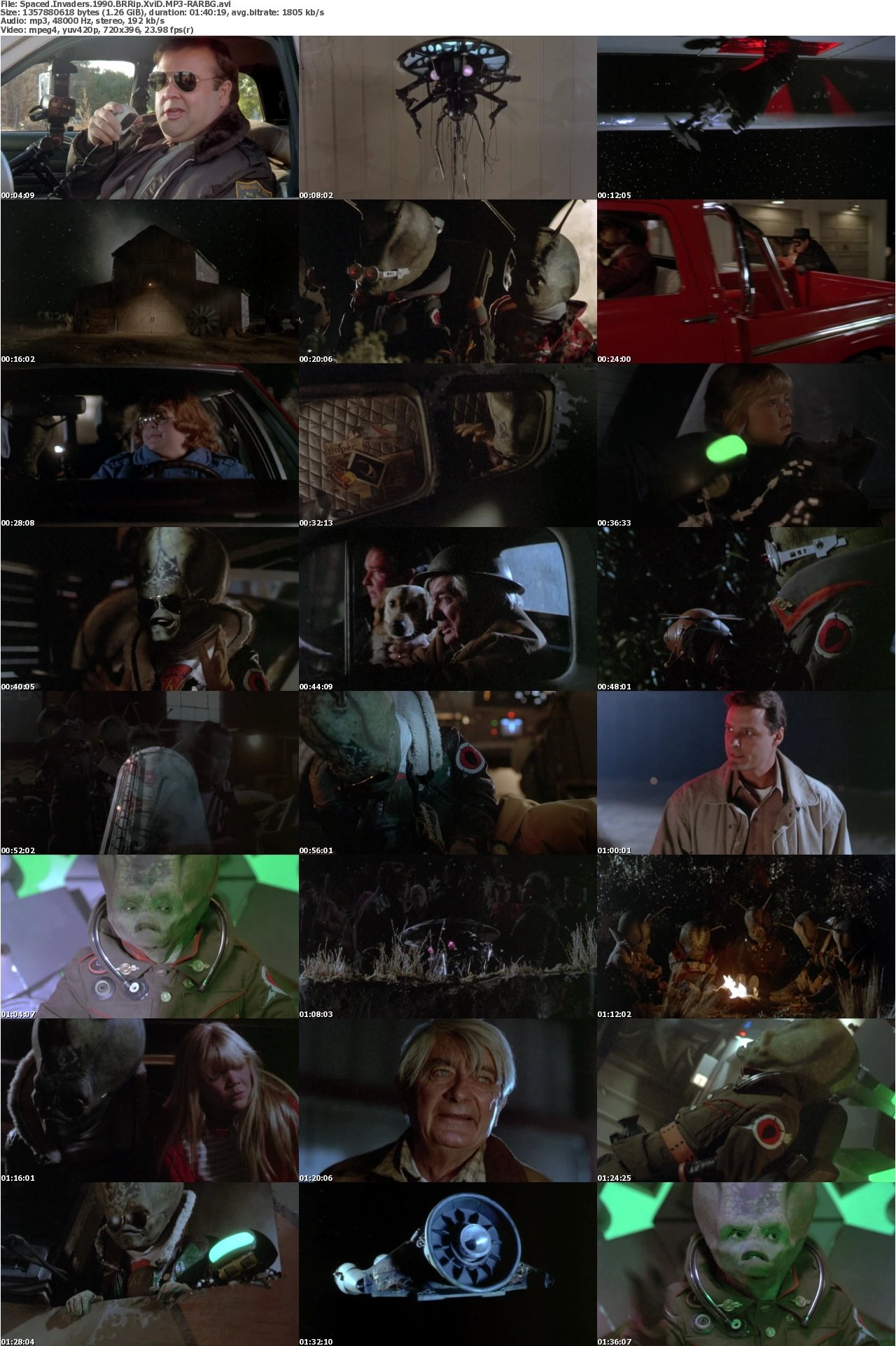 Spaced Invaders 1990 BRRip XviD MP3-RARBG