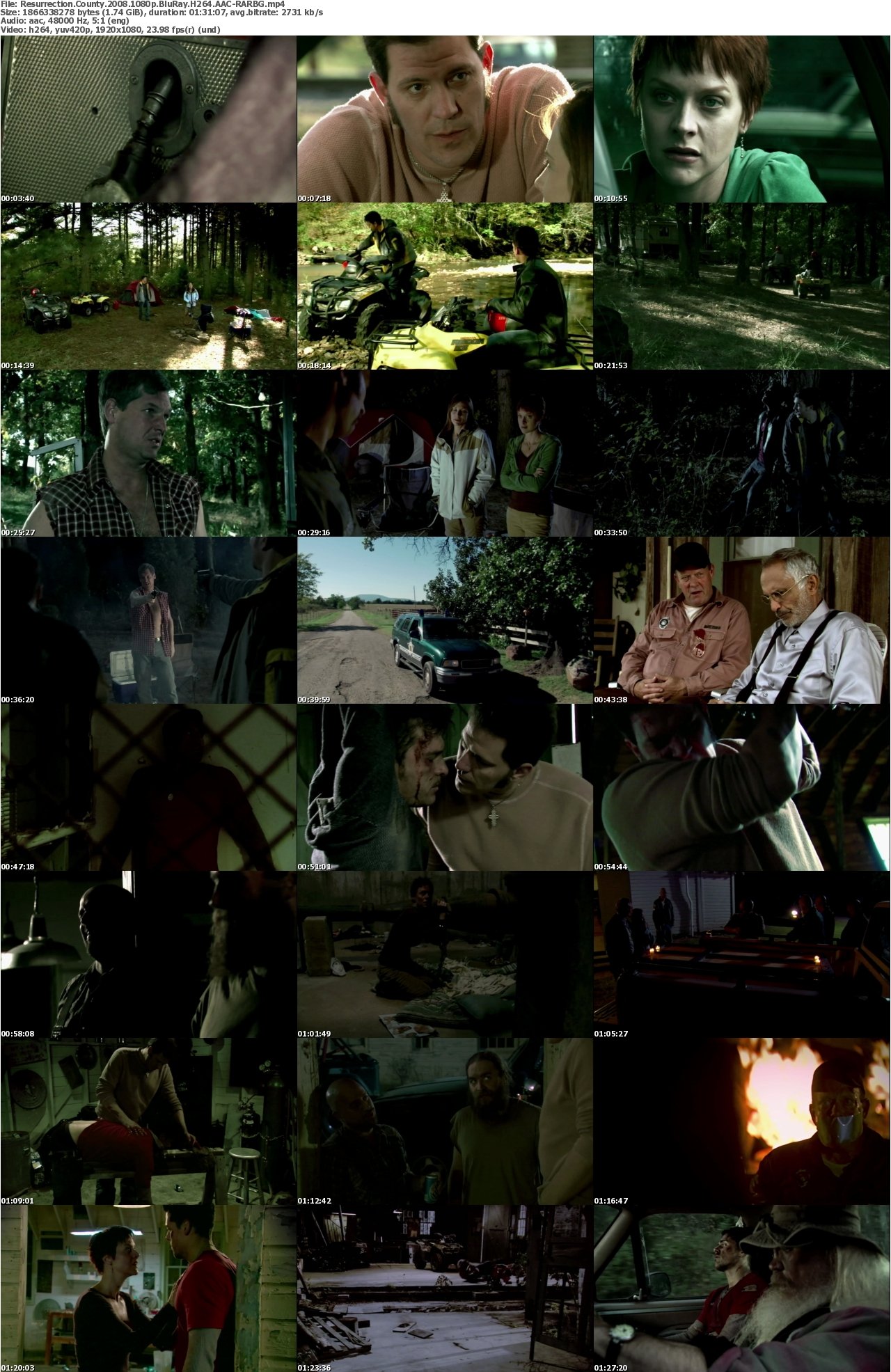 Resurrection County 2008 1080p BluRay H264 AAC-RARBG