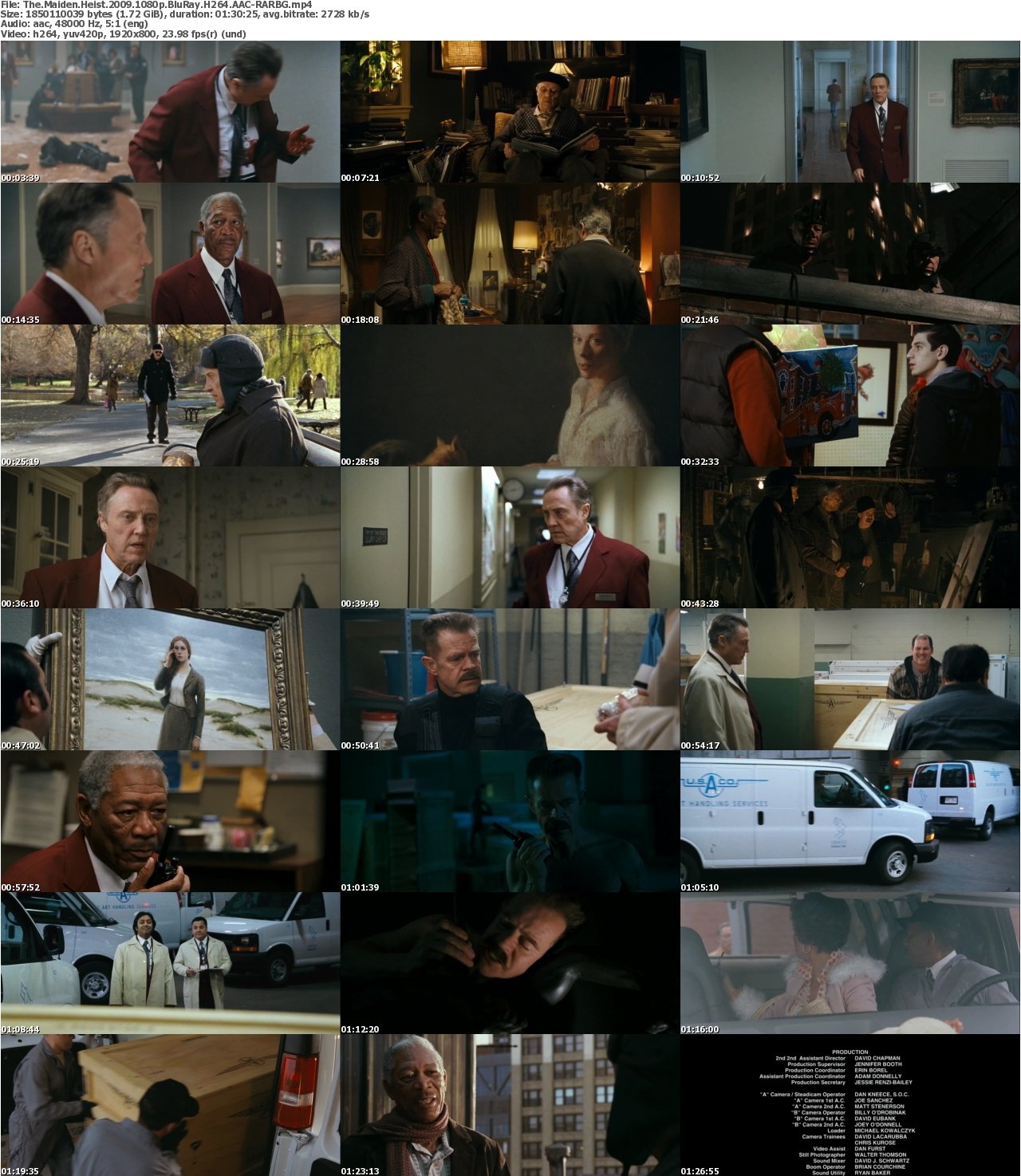 The Maiden Heist 2009 1080p BluRay H264 AAC-RARBG