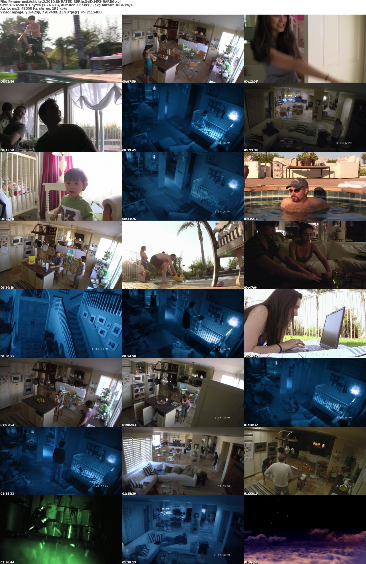 Paranormal Activity 2 2010 UNRATED BRRip XviD MP3-RARBG