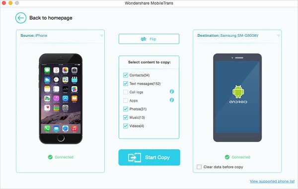 Wondershare MobileTrans for Mac 6.5.0 MacOSX