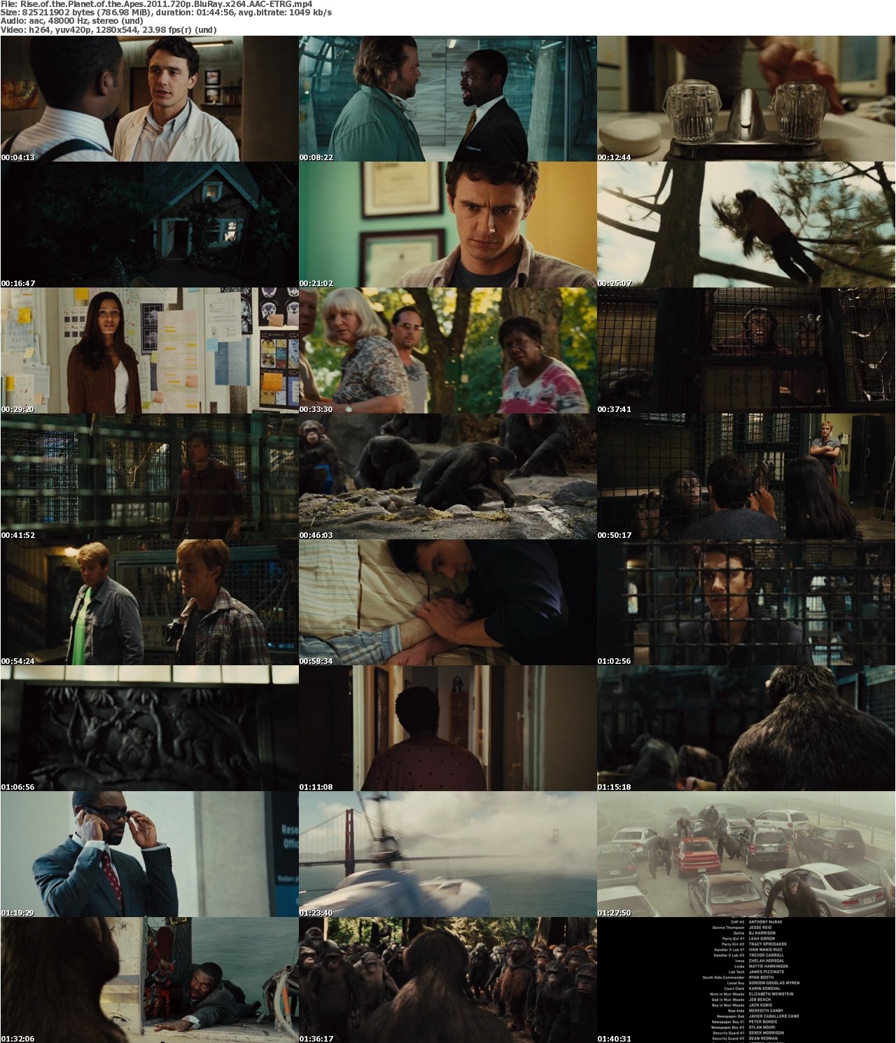 Rise of the Planet of the Apes 2011 720p BluRay x264 AAC-ETRG