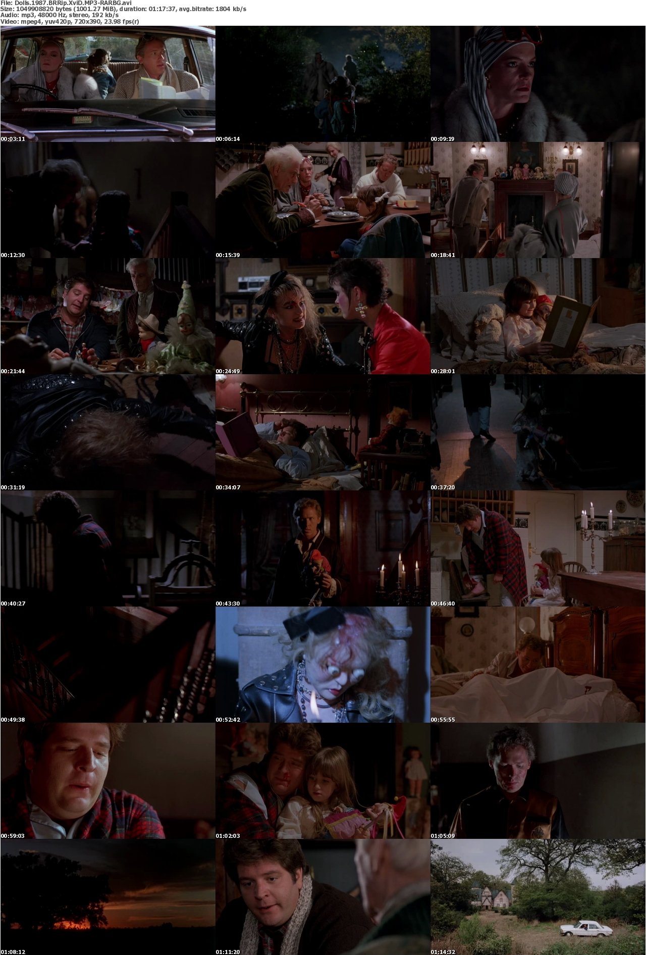 Dolls 1987 BRRip XviD MP3-RARBG