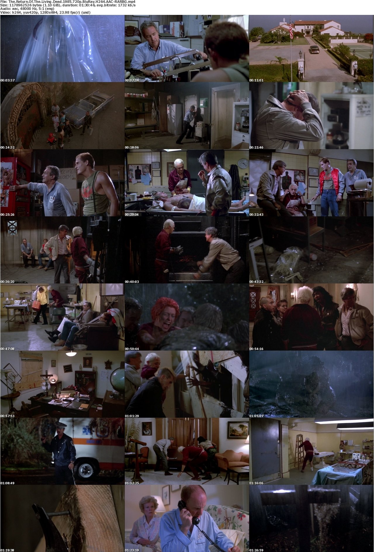 The Return Of The Living Dead 1985 720p BluRay H264 AAC-RARBG