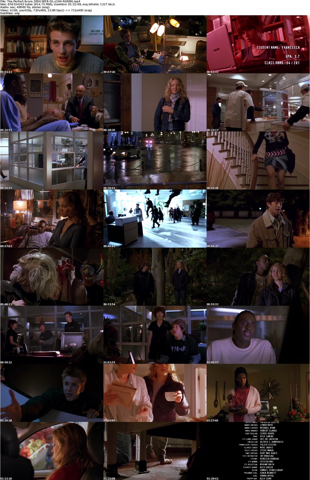 The Perfect Score 2004 WEB-DL x264-RARBG