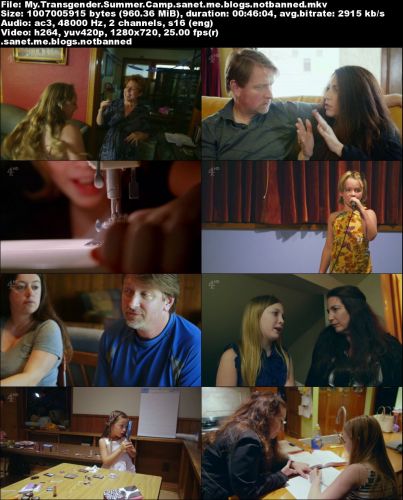 Channel 4 - My Transgender Summer Camp (2015) 720p HDTV x264-C4TV