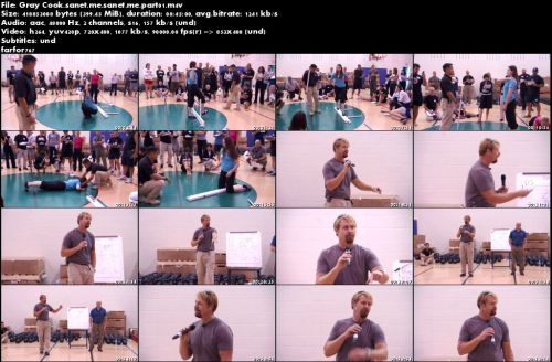 The Certified Kettlebell-Functional Movement Specialist (CK-FMS) Home Study Course