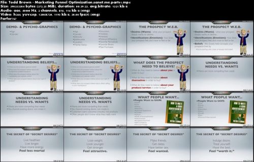 Todd Brown - Marketing Funnel Automation