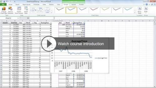 Lynda - Excel 2010: Real-World Projects