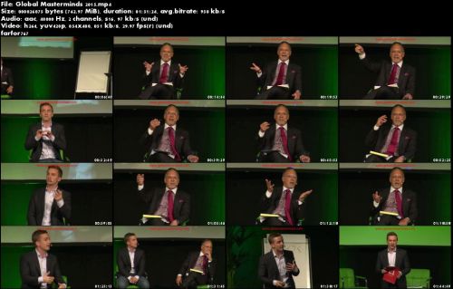 Global Masterminds 2015