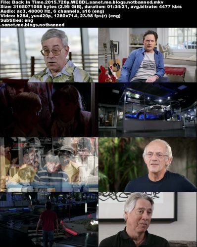 Back In Time (2015) 720p WEB-DL x264-ETRG