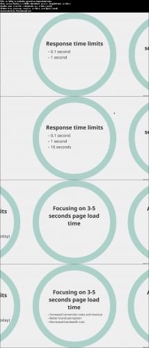 Speed up your Website! - Performance optimization made easy