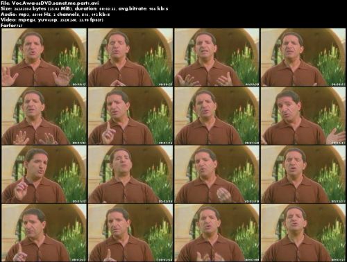Vocal Awareness Video Training