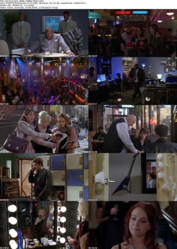 Just My Luck 2006 1080p BluRay x264-HD4U