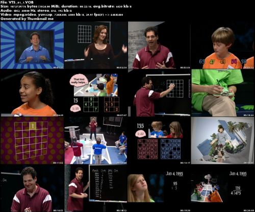 Brainetics - Complete 7 DVD-Set