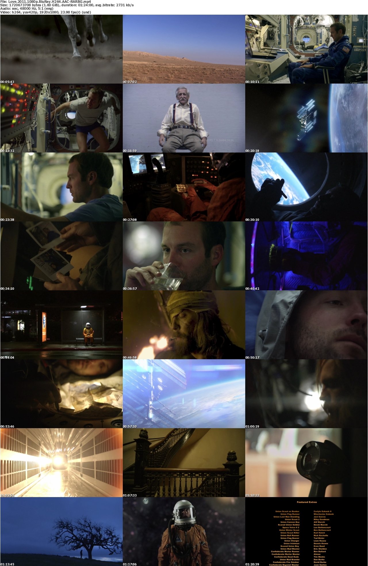 Love 2011 1080p BluRay H264 AAC-RARBG