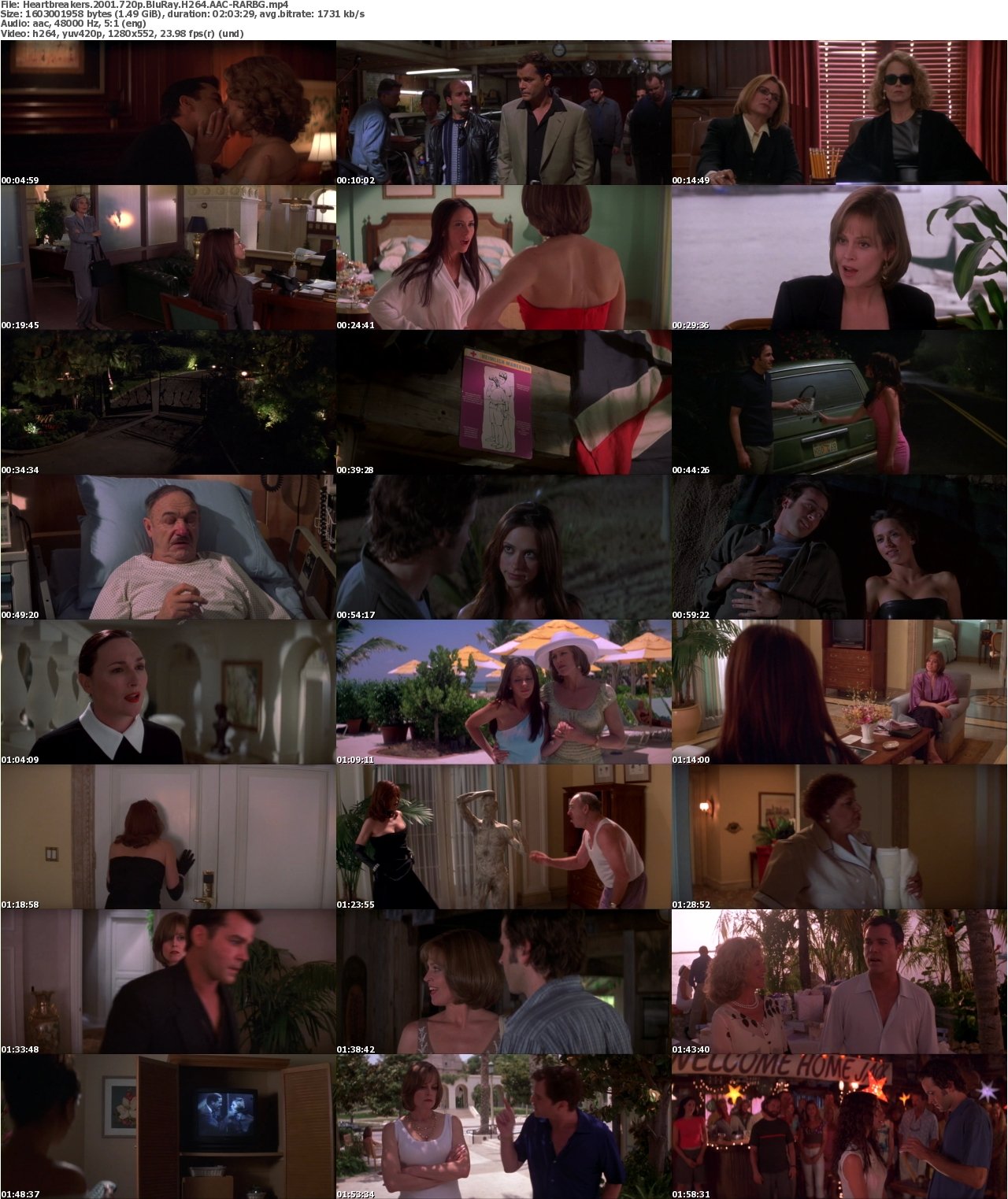 Heartbreakers 2001 720p BluRay H264 AAC-RARBG