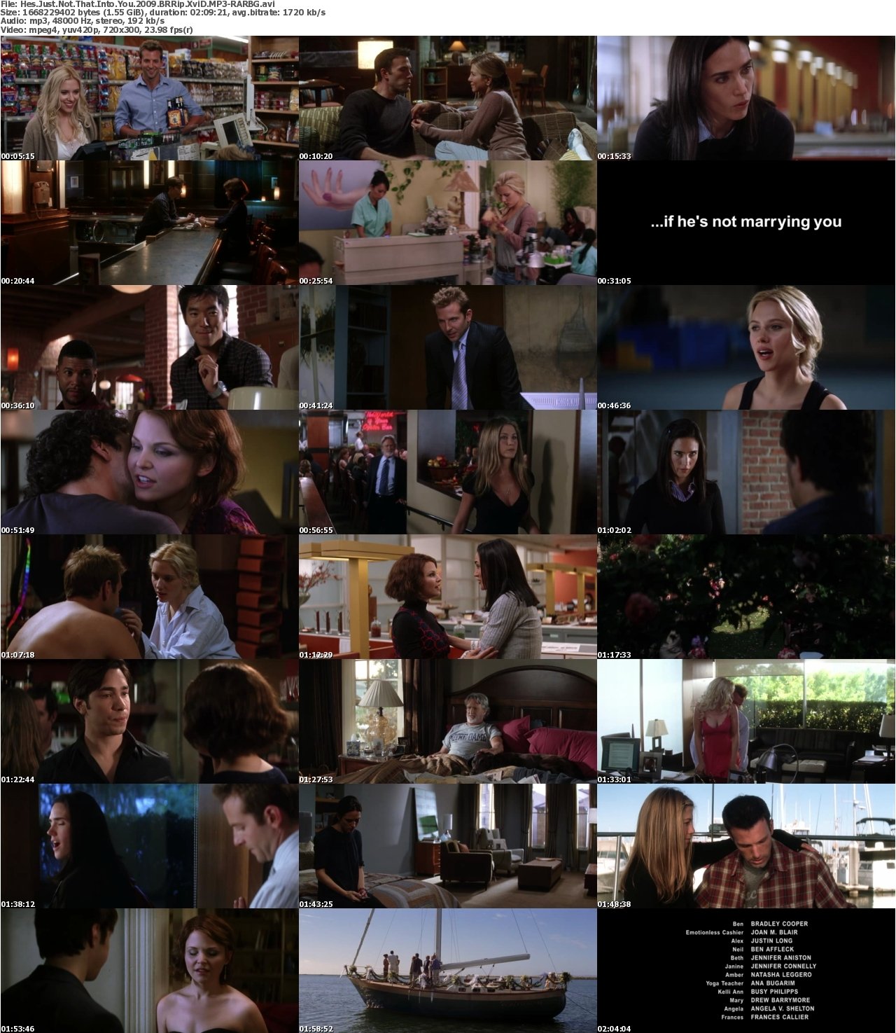 Hes Just Not That Into You 2009 BRRip XviD MP3-RARBG