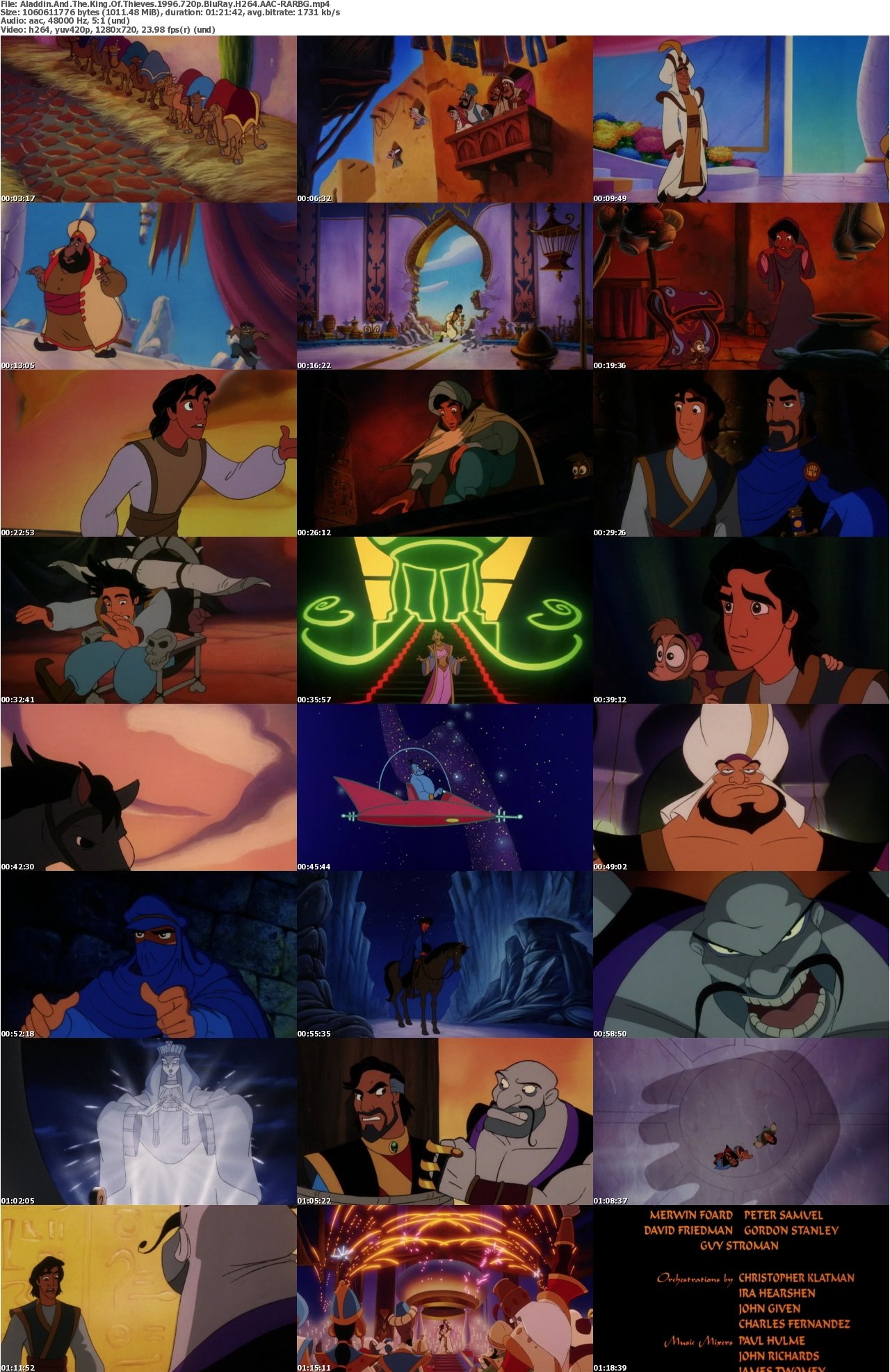 Aladdin And The King Of Thieves 1996 720p BluRay H264 AAC-RARBG