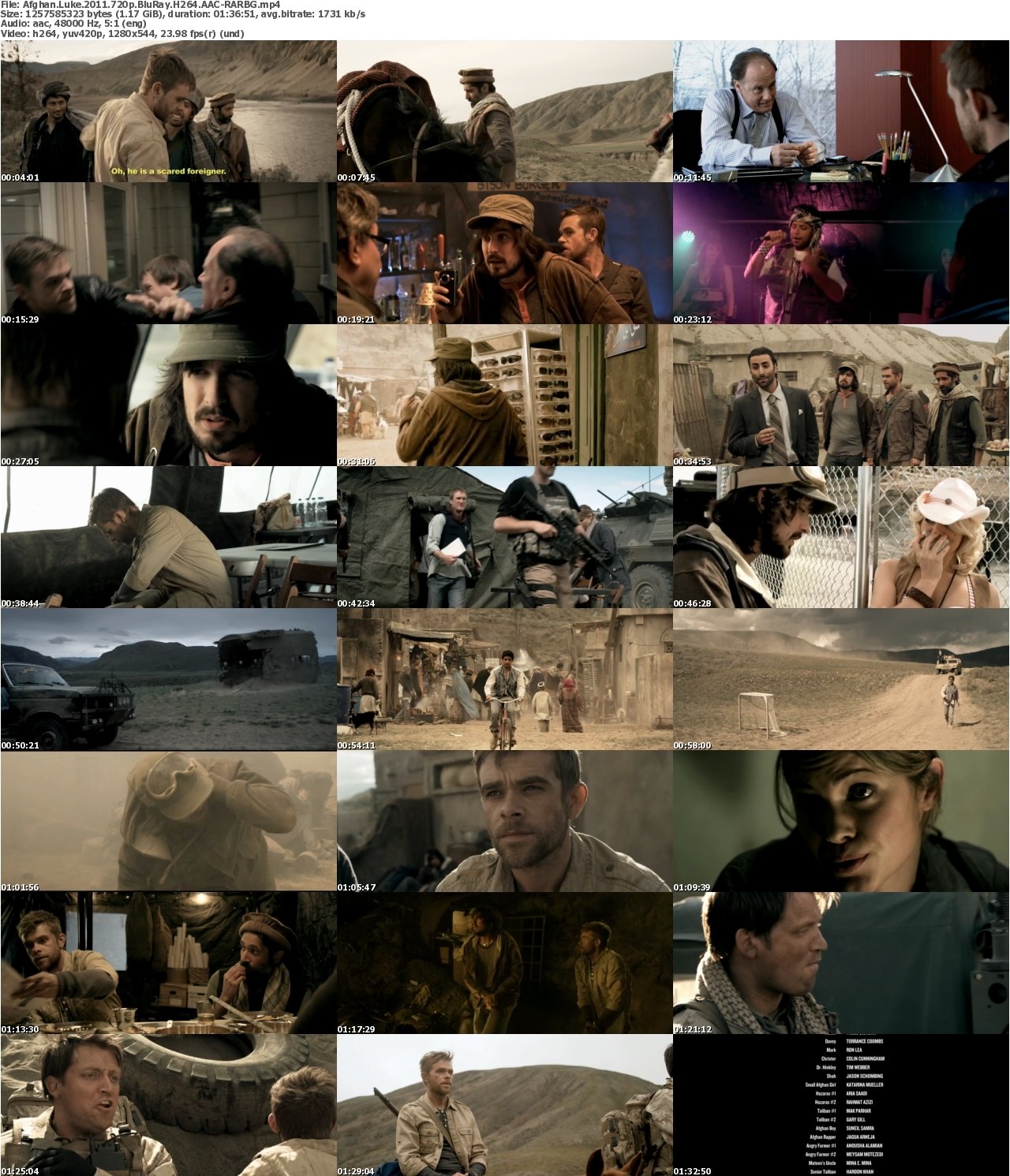 Afghan Luke 2011 720p BluRay H264 AAC-RARBG