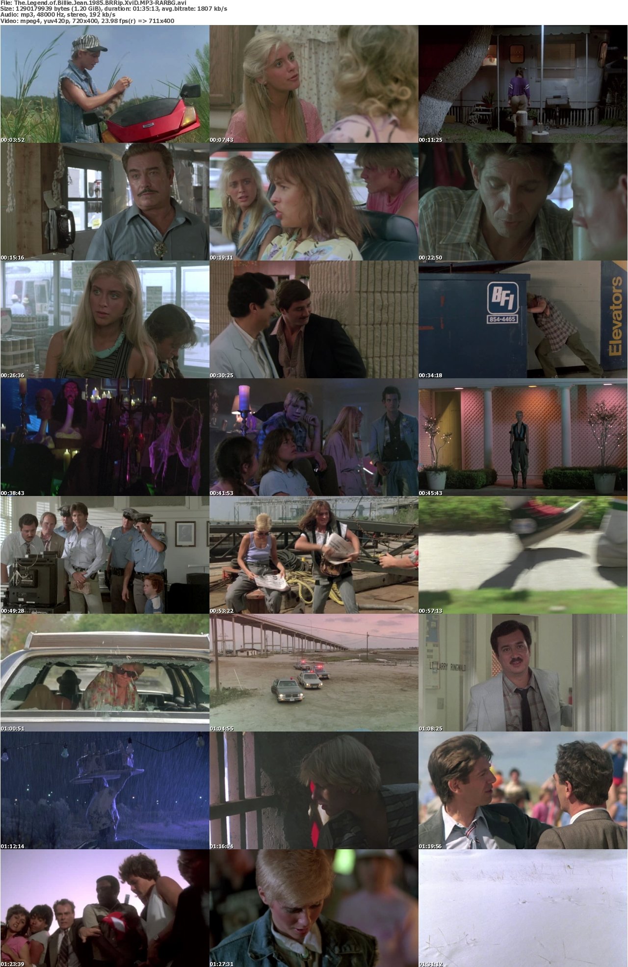 The Legend of Billie Jean 1985 BRRip XviD MP3-RARBG