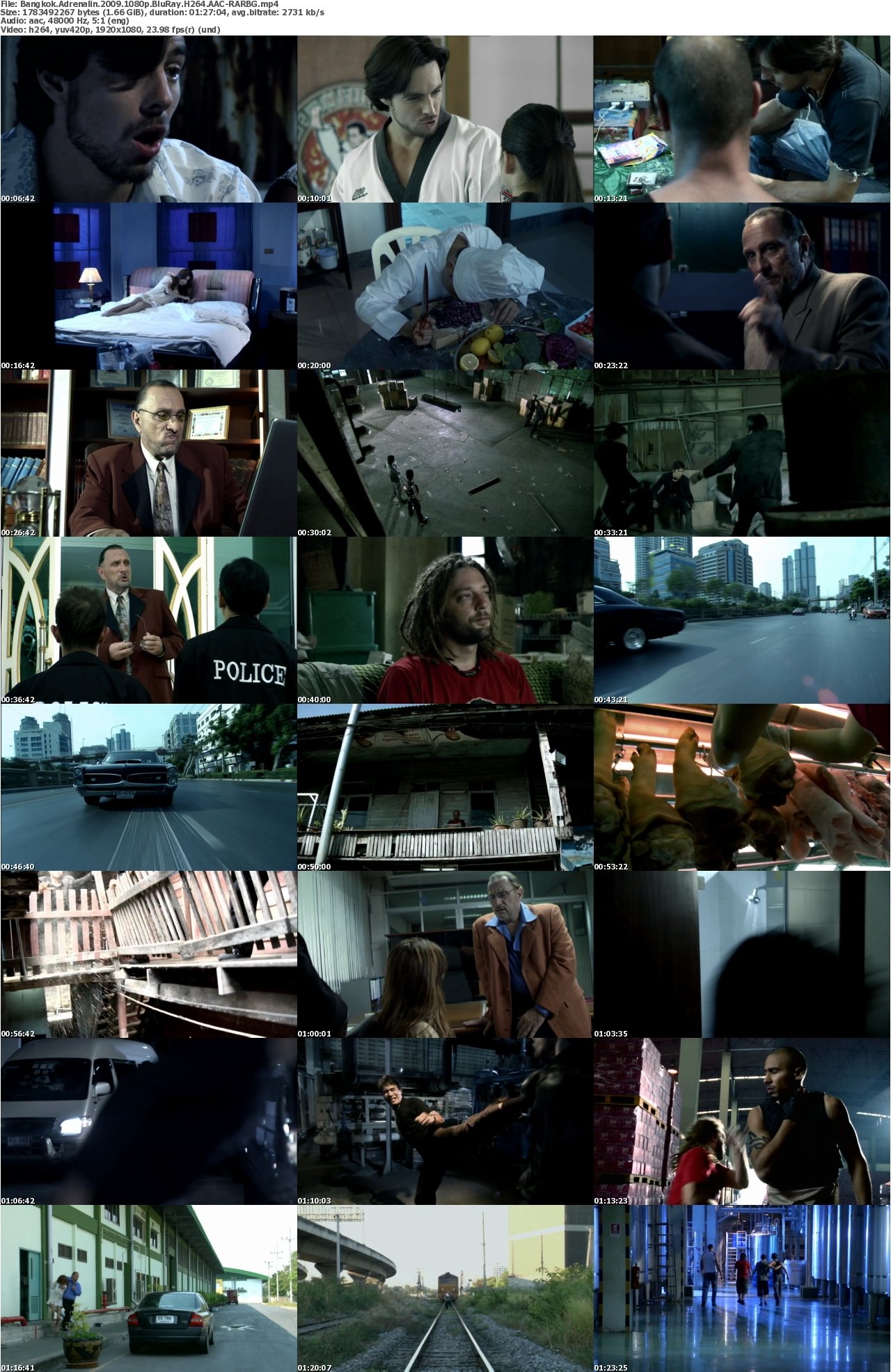 Bangkok Adrenalin 2009 1080p BluRay H264 AAC-RARBG